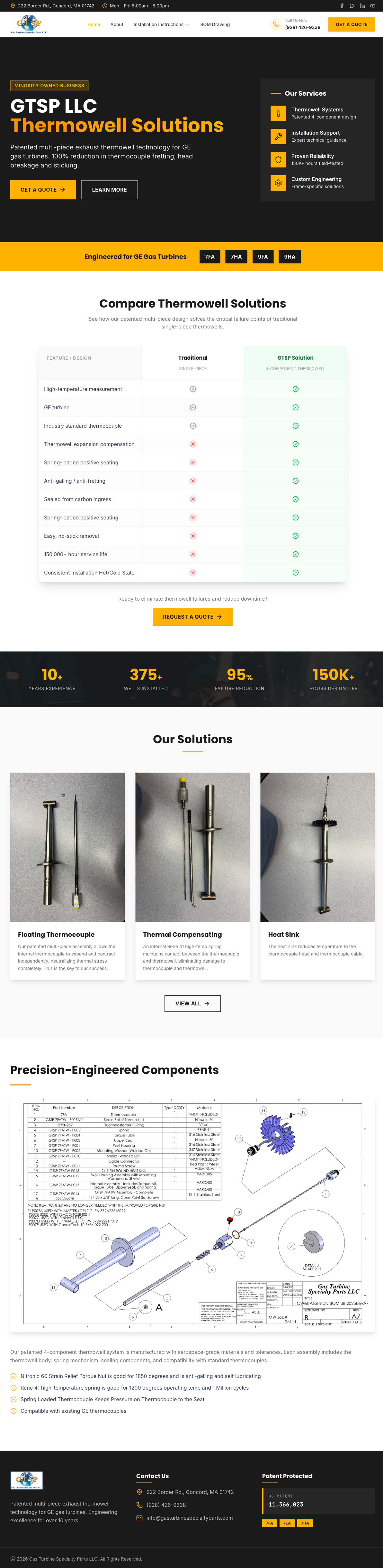 Gas Turbine Specialty Parts